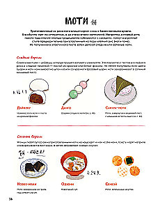 Mochi, Daifuku, Dorayaki i inne japońskie desery